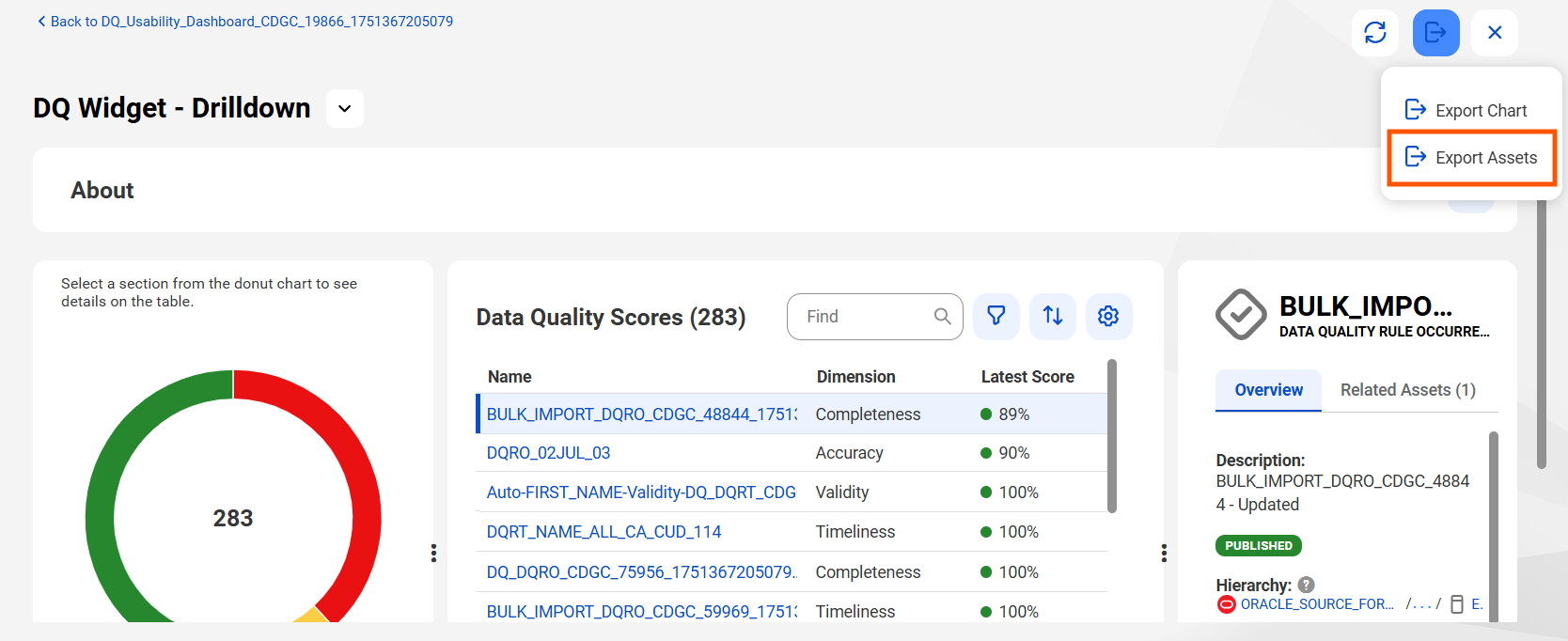The Export Assets button for a data quality widget.