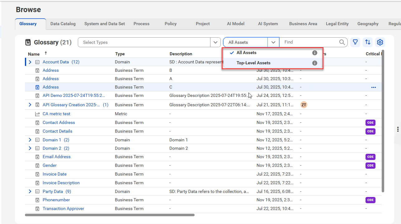 The filters menu for the Find field displays the options 'All Assets' and 'Top-Level Assets.' The 'All Assets' option is selected.