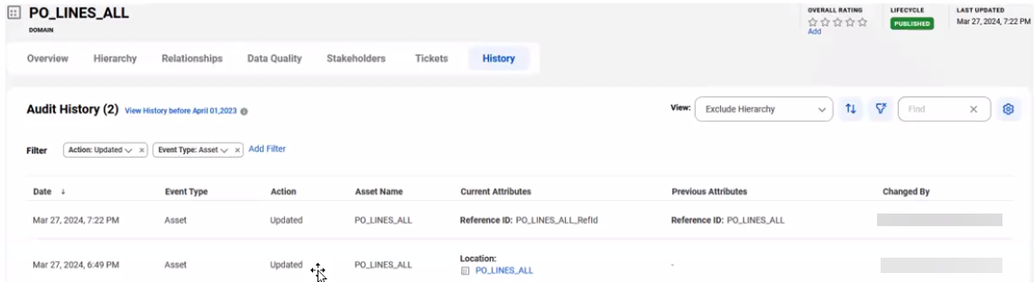 Image depicting audit history of an asset after selecting the Exclude Hierarchy option