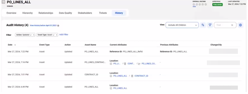 Image depicting the audit history of parent asset and its associated child assets