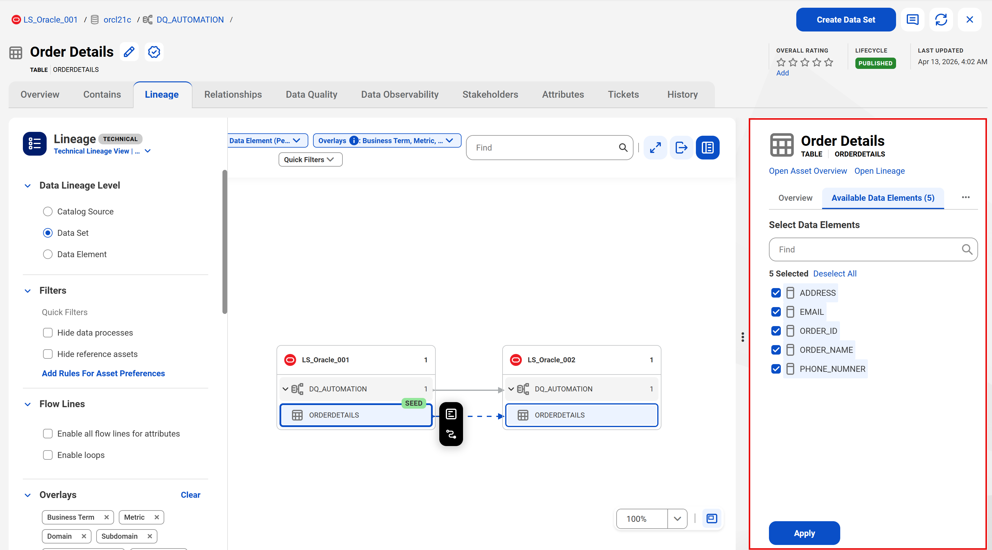 The Lineage page for a sample technical asset highlighting the panel to select the data elements to include in the lineage.