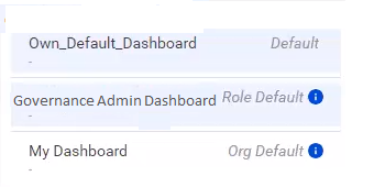 The types of default dashboards. A user-default dashboard is set by the user and a role- and organization-specific default dashboard is also set.