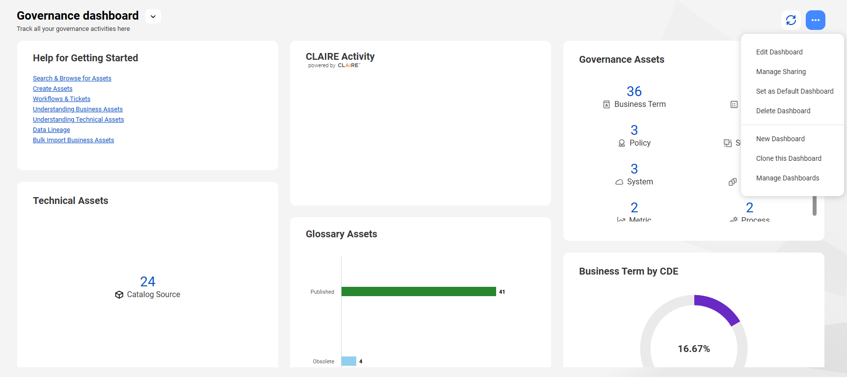 The image depicts the Manage Dashboards option.