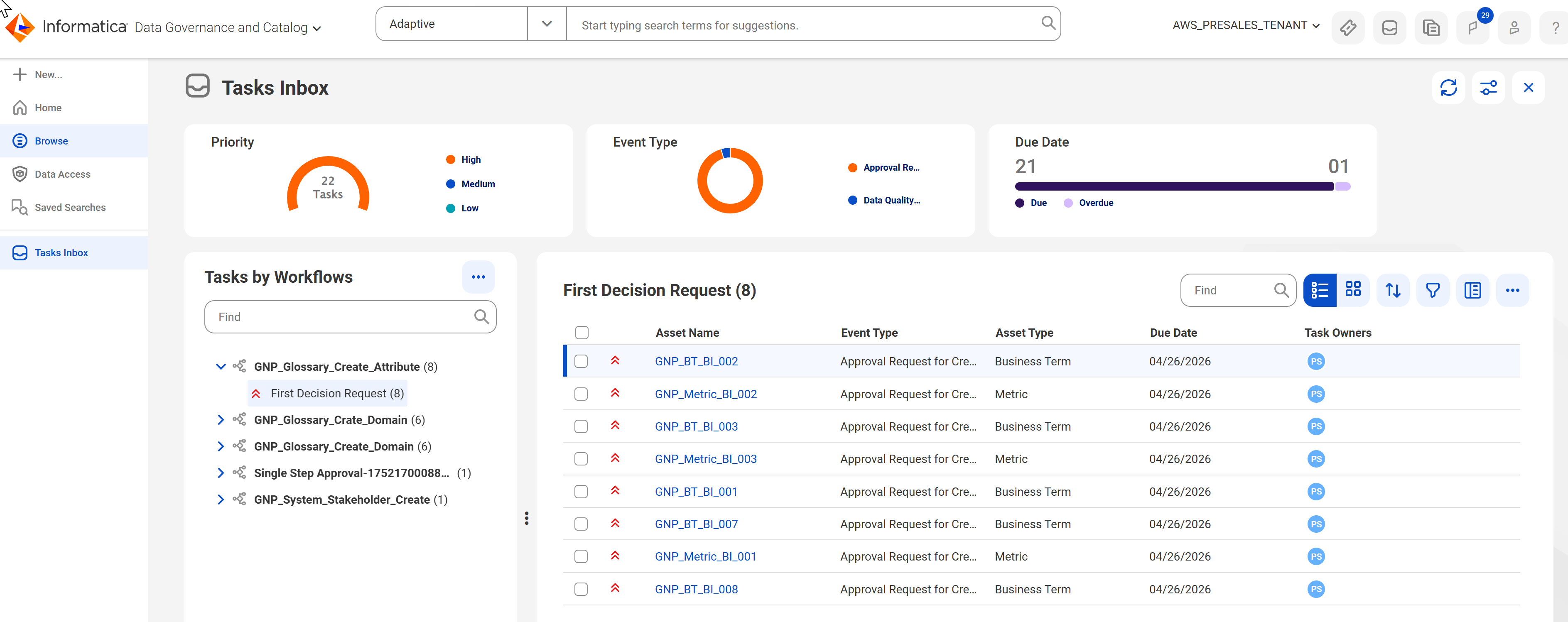 Workflow tasks listed in a grouped view on Task Inbox page.