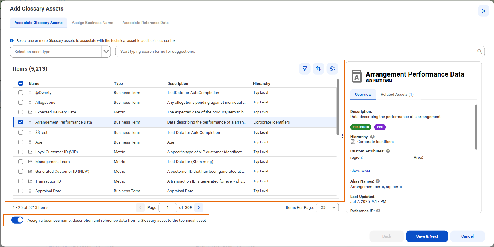 The Add Glossary Assets page shows the Items table with columns Name, Type, Description, and Hierarchy. The selected glossary asset is Arrangement Performance Data. Below the table, a toggle option enables assigning business name, description, and reference data to the technical asset.