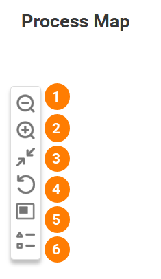 Image depicting navigation options available on the Process Map tab.