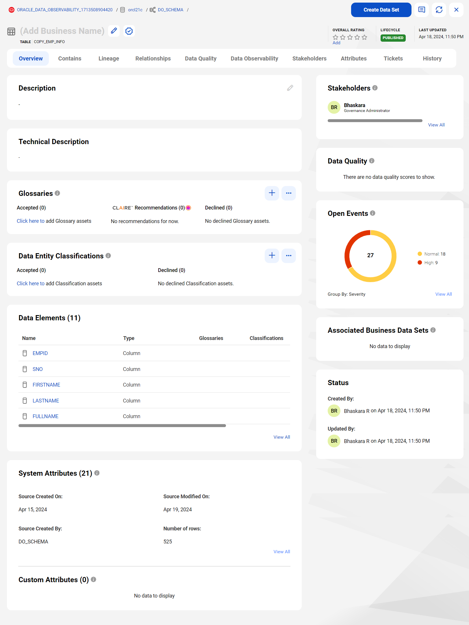 Image depicting the Overview tab of a technical asset page.