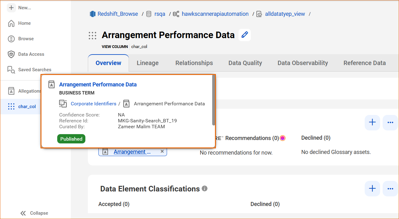 The Arrangement Performance Data page shows a business term card with the term name, confidence score, reference ID, curated by details, and a Published status indicator. It includes a breadcrumb navigation path to Corporate Identifiers and Arrangement Performance Data, which is the hierarchial path.