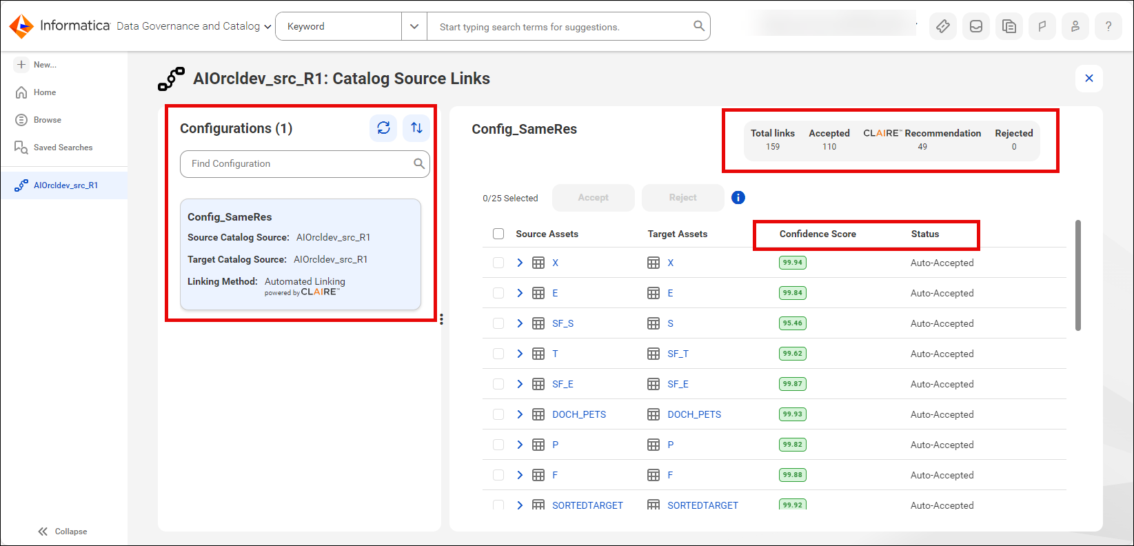 Image depciting the Catalog Source Links page with the highlighted information for each configuration