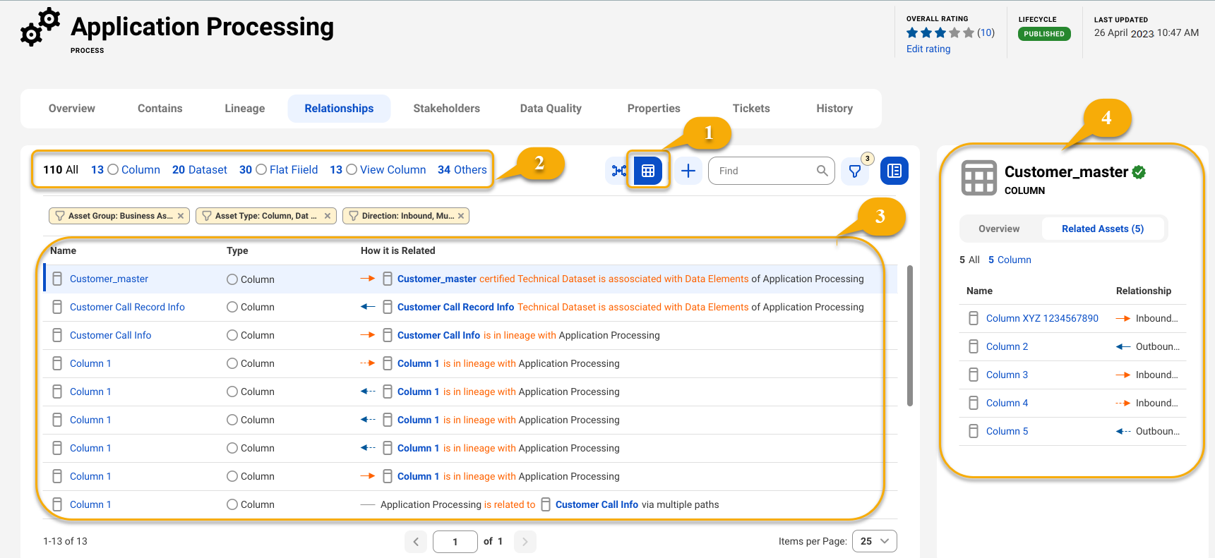 Image depicting the Relationships tab of an asset.