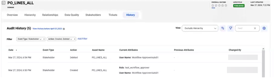 The image depicts the audit history when stakeholder is updated with the Event Type filter.