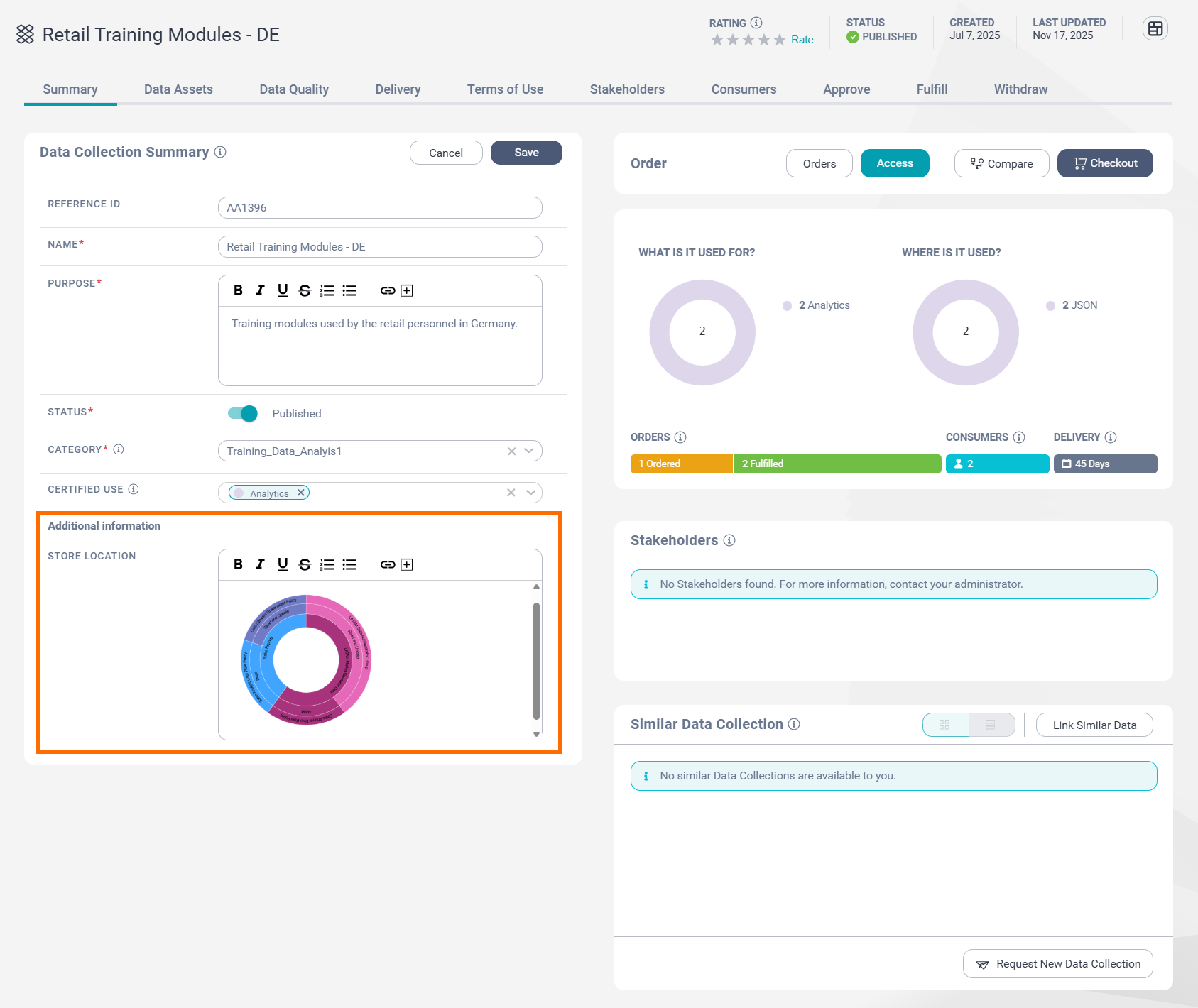 The Summary tab is selected on the details page of a sample data collection. The Data Collection Summary panel is being edited. A custom attribute is highlighted and a sample image is added to the custom attribute.