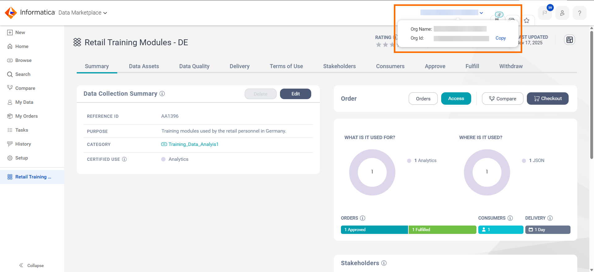 The organization ID menu of a sample organization is open. The menu displays the Org Name and Org Id fields. The Organization ID menu is highlighted.