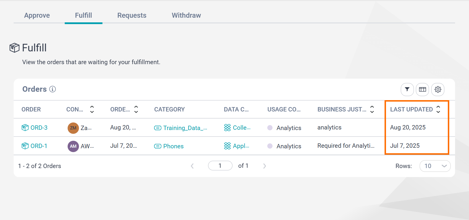 The Fulfill tab is selected on the Tasks page. The Orders grid in the tab lists two sample orders. The Last Updated column is highlighted on the grid.