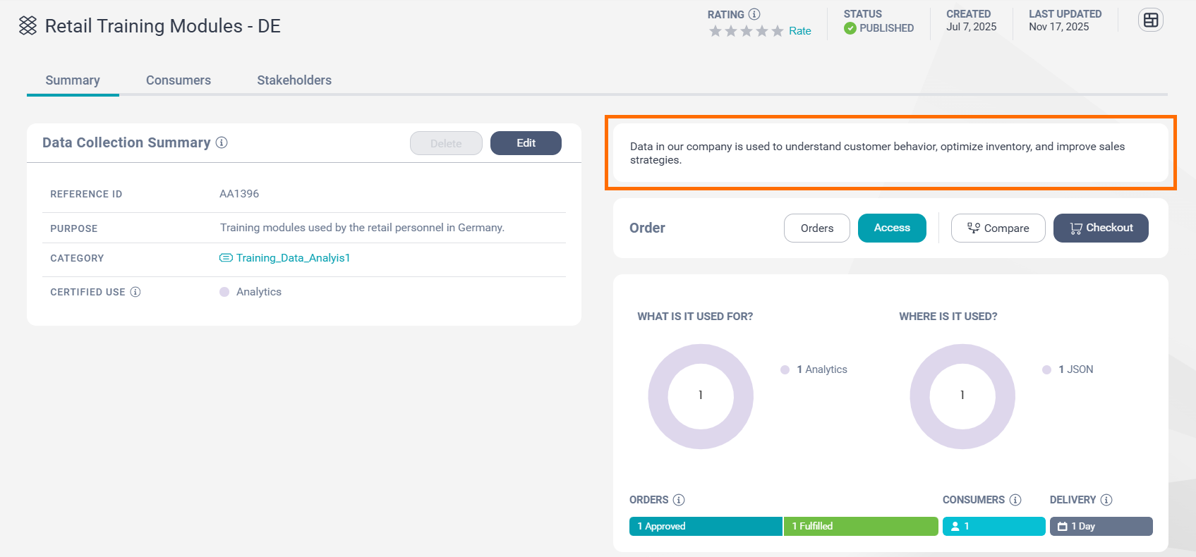 The Summary tab is selected on the details page of a sample data collection. A custom layout is applied to the data collection page. The Text Box page component is highlighted.