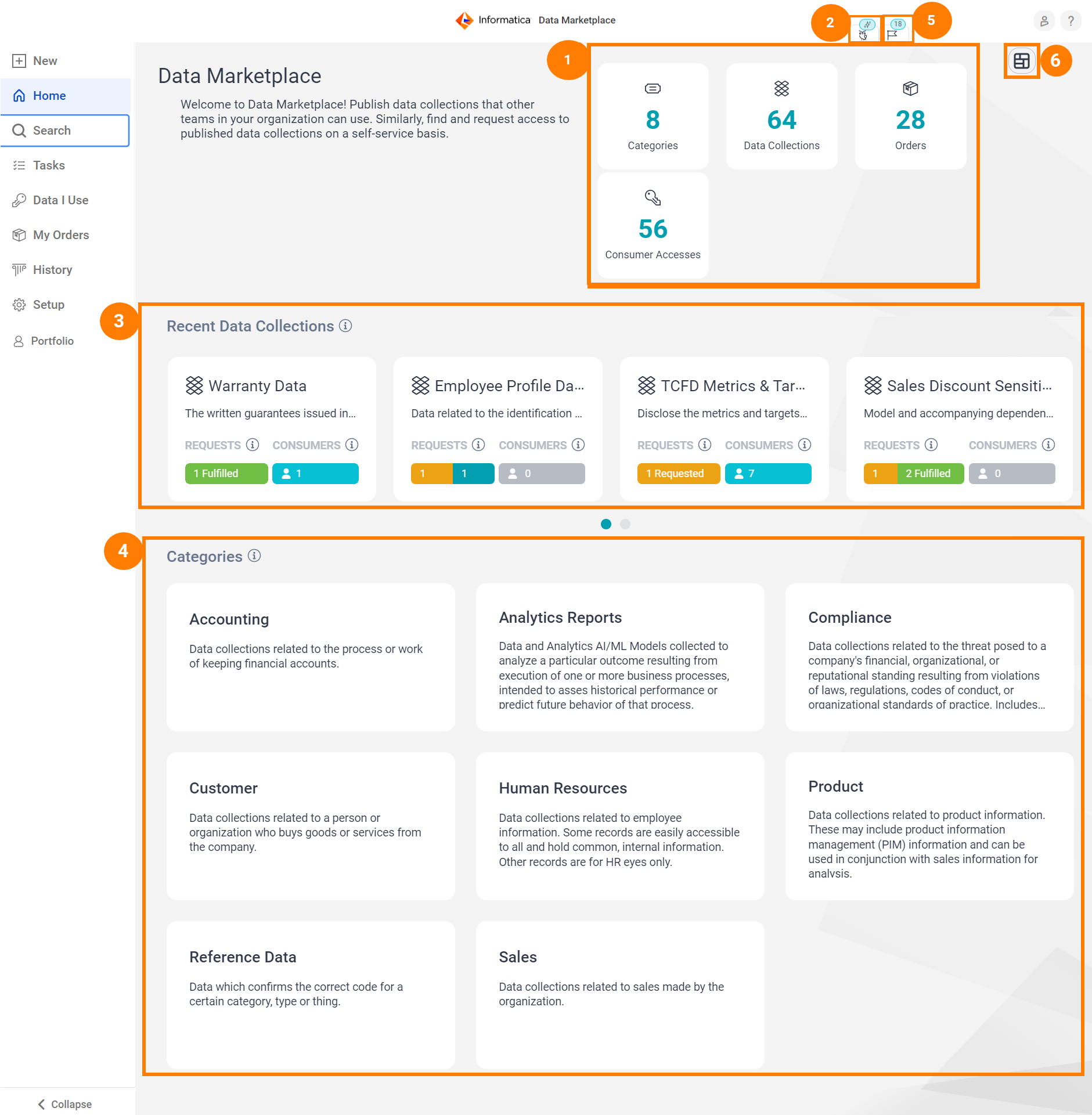 The General layout for the Data Marketplace homepage.