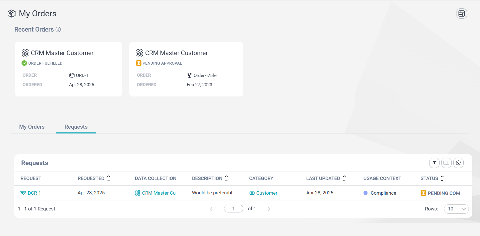 Image depicting the Requests grid on the My Orders page.