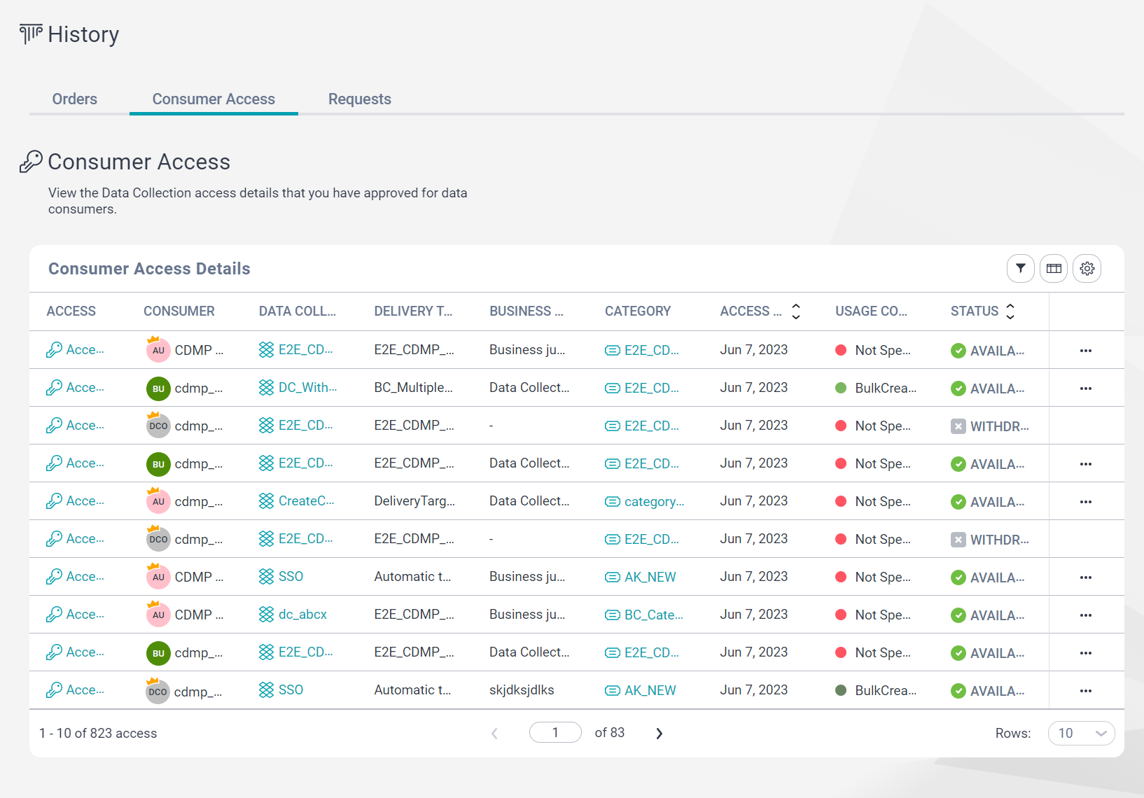 This image depicts the Consumer Access tab on the History page.