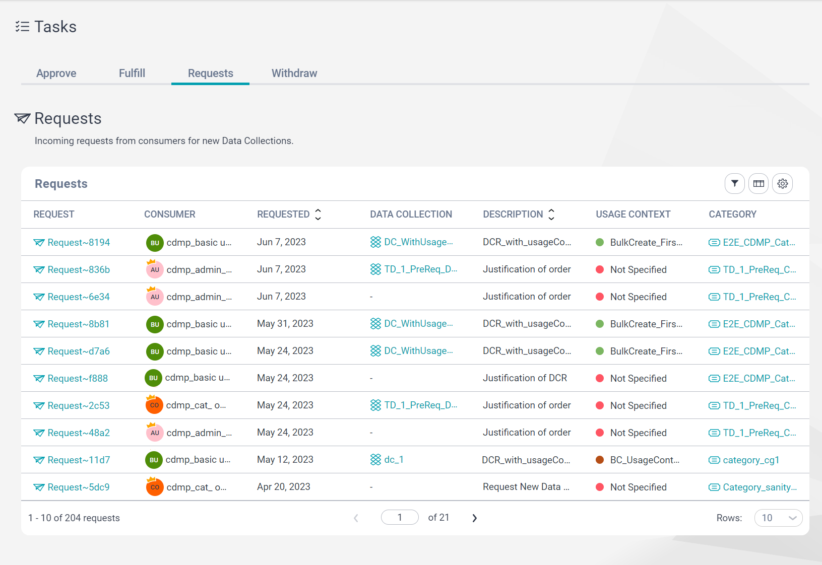 Image depicting the Requests tab of the Tasks page.