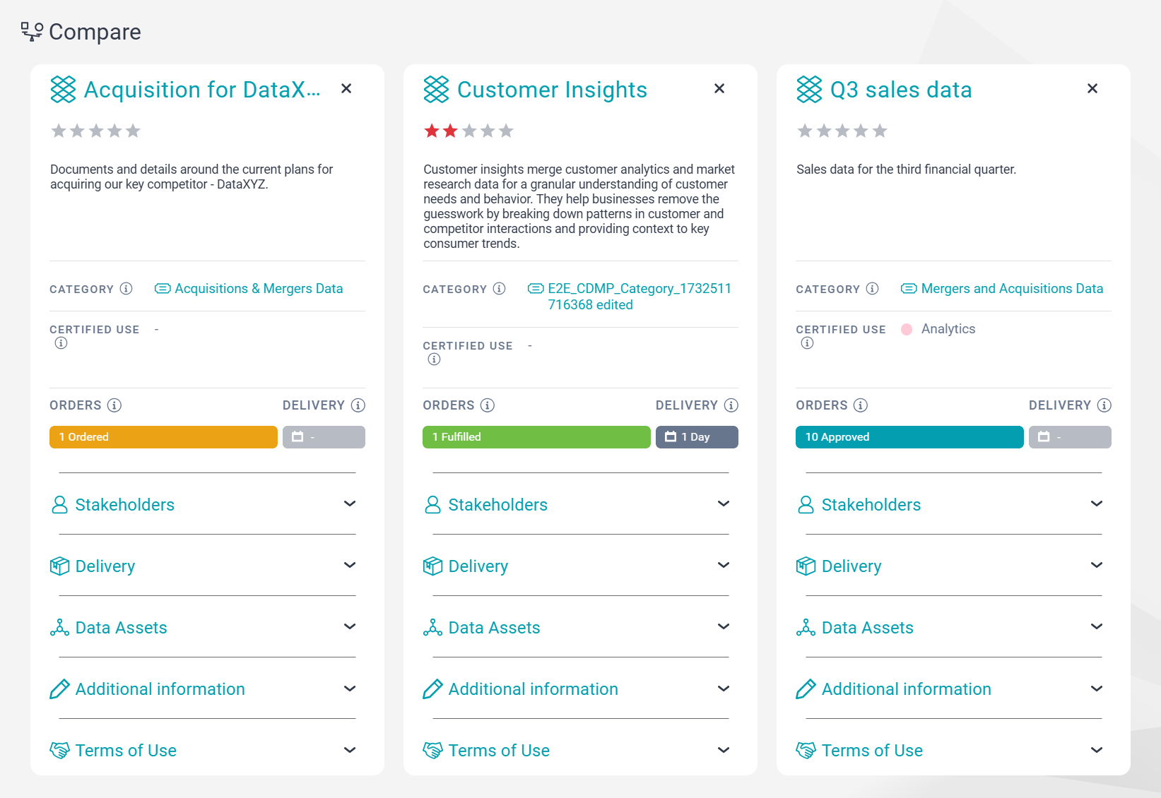 Image depicting the Compare page. The page contains 3 data collections in compare view.