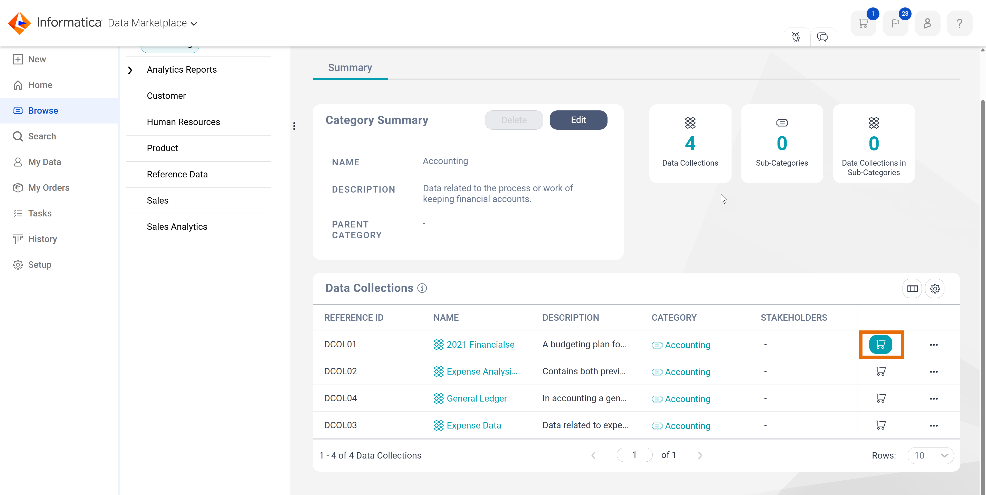 The Browse page with the Add to Cart button highlighted on the data collection grid.