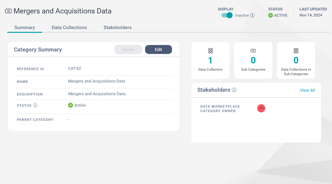 Image depicting the Summary tab of a category.