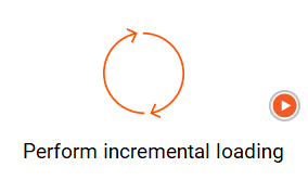 Learn how to set up your tasks to perform incremental loading.