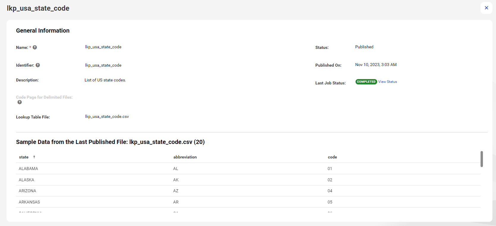 Image of a published lookup table.