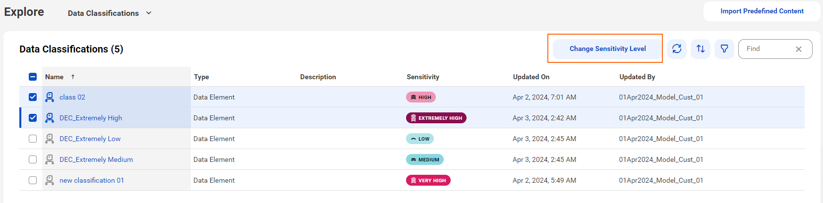 The image shows a list of data classifications and the Update Sensitivity Level button.