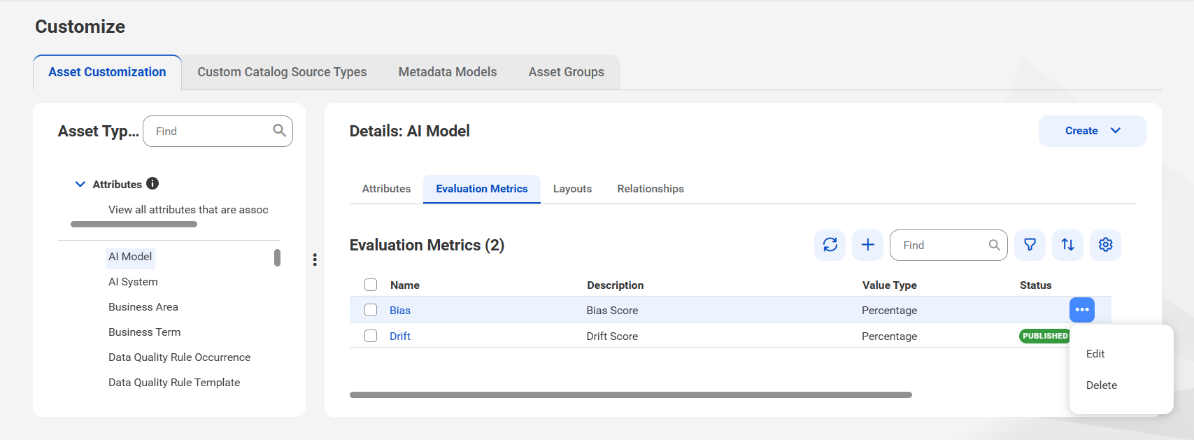 The Asset Customization tab on the Customize page. The Evaluation Metrics tab for the AI Model asset type is open.
