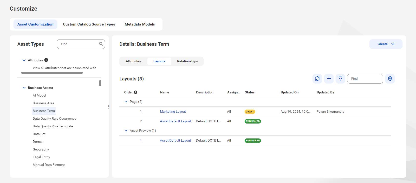 Image depicting the layouts under the Page header and Asset Preview header for the Business Term asset type.