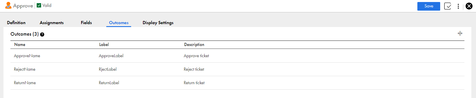 A Human Task with approve, reject, and return outcomes in the Outcomes tab.