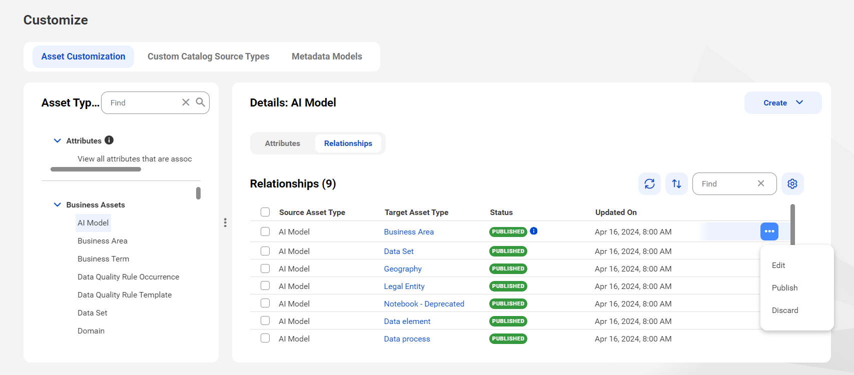 Image depicting the Asset Customization tab on the Customize page. The Relationships tab for the AI Model asset type is open.