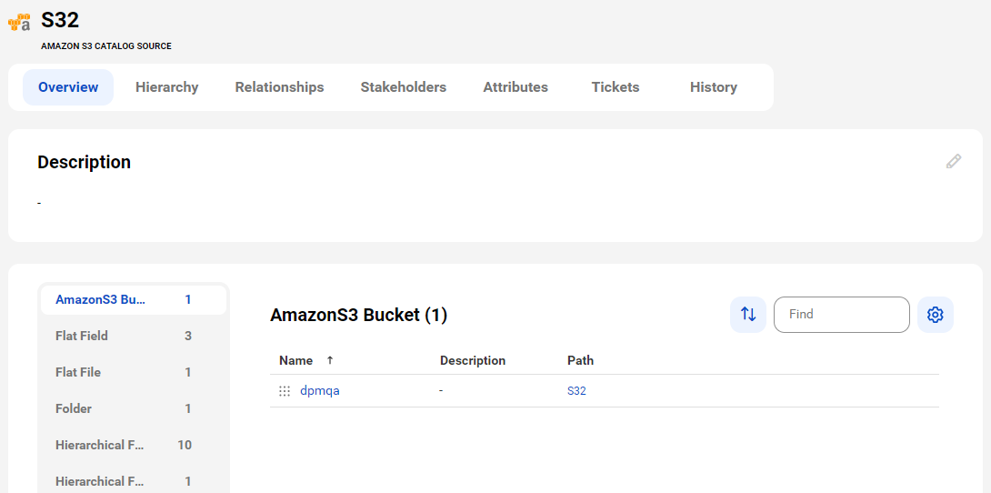 The image shows a sample Amazon S3 asset page with tabs that allow you to view the asset.