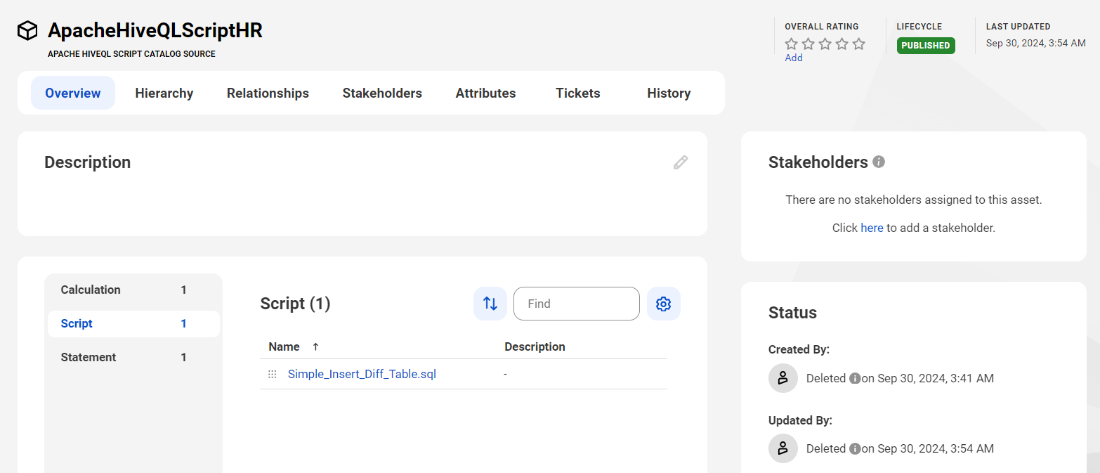 The image shows a sample Apache HiveQL Script asset page with tabs that allow you to view the asset.