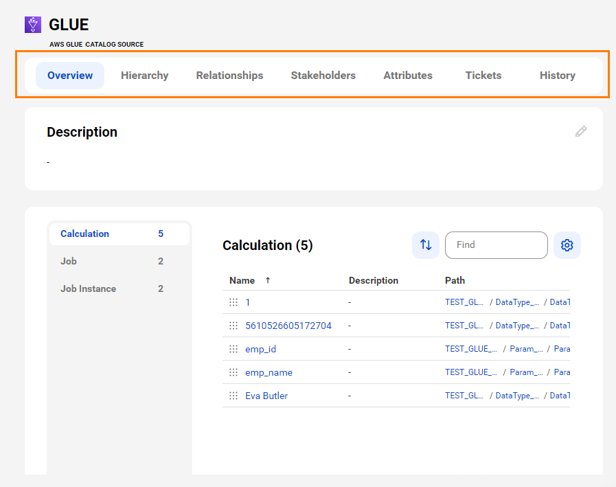 The image shows a sample AWS Glue asset page with tabs that allow you to view the asset.