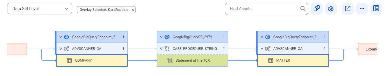 The source lineage diagram starts at the COMPANY source table and shows how the data flows to the target MATTER table after connection assignment.