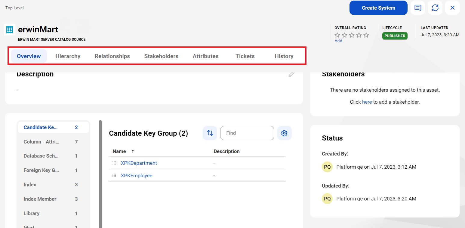 The image shows a sample erwin Mart Server asset page with tabs that allow you to view the asset.