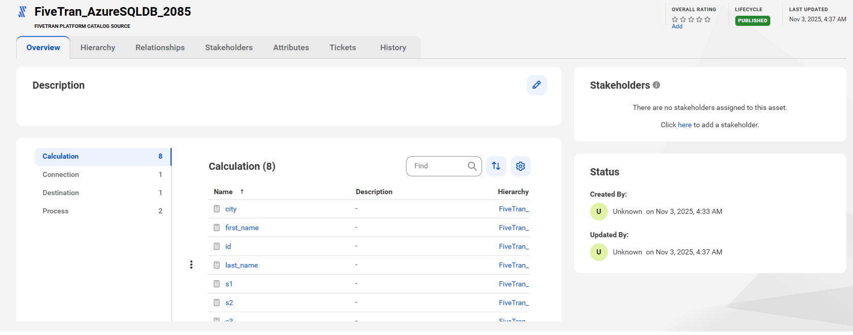 The image shows a sample Fivetran Platform asset page with tabs that allow you to view the asset.