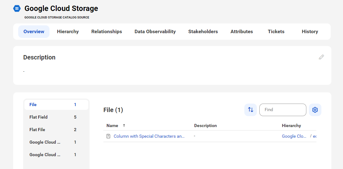 The image shows a sample Google Cloud Storage asset page with tabs that allow you to view the asset.