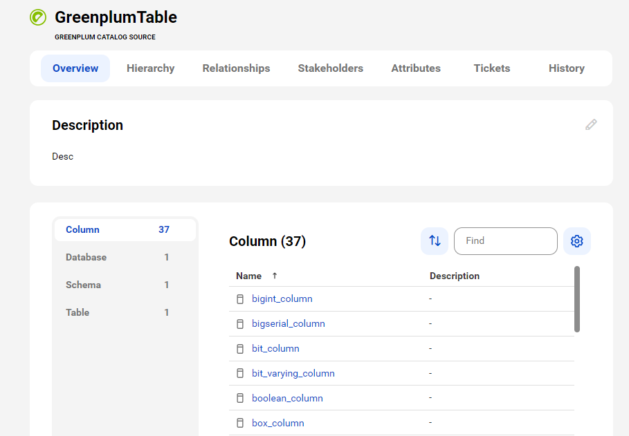 The image shows a sample Greenplum asset page with tabs that allow you to view the asset.