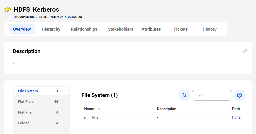 A sample Hadoop Distributed File System asset page with tabs that allow you to view the asset.