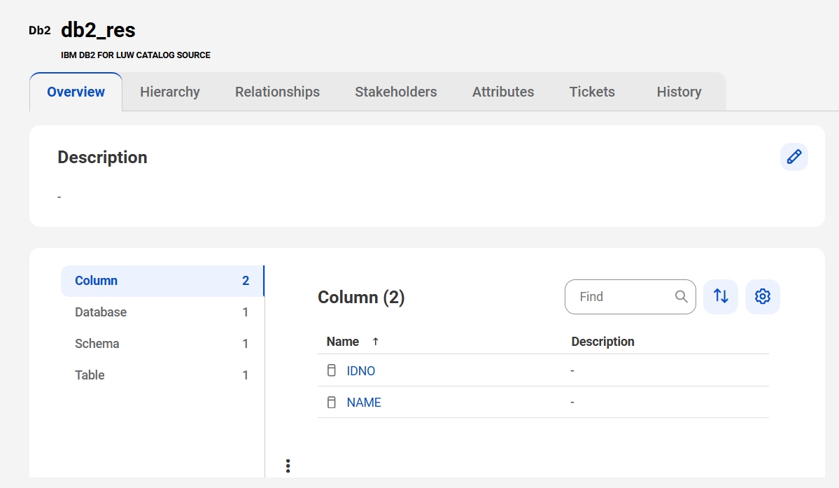 The image shows a sample IBM Db2 for LUW asset page with tabs that allow you to view the asset.