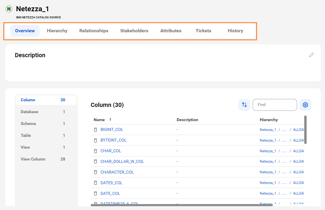 The image shows an Oracle Business Intelligence catalog source page with tabs that allow you to view the asset.