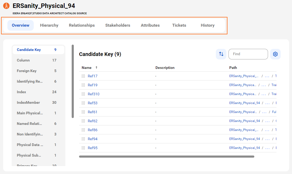 A sample IDERA ER/Studio Data Architect asset page with tabs that allow you to view the asset.