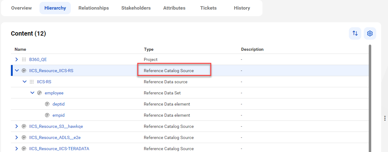 The image shows a list of reference catalog sources on the Hierarchy tab.