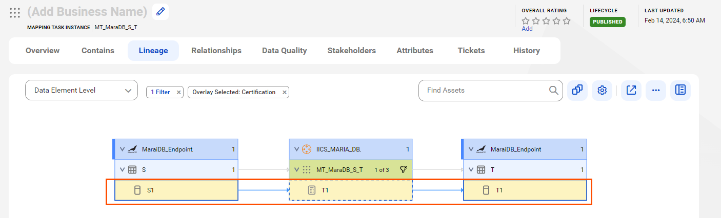 The lineage diagram starts at the S1 source column and provides output to the T1 target column.