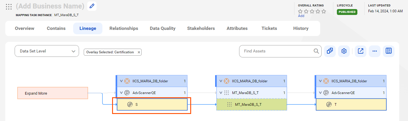 The lineage diagram starts at the S reference data set and provides output to the T reference data set.