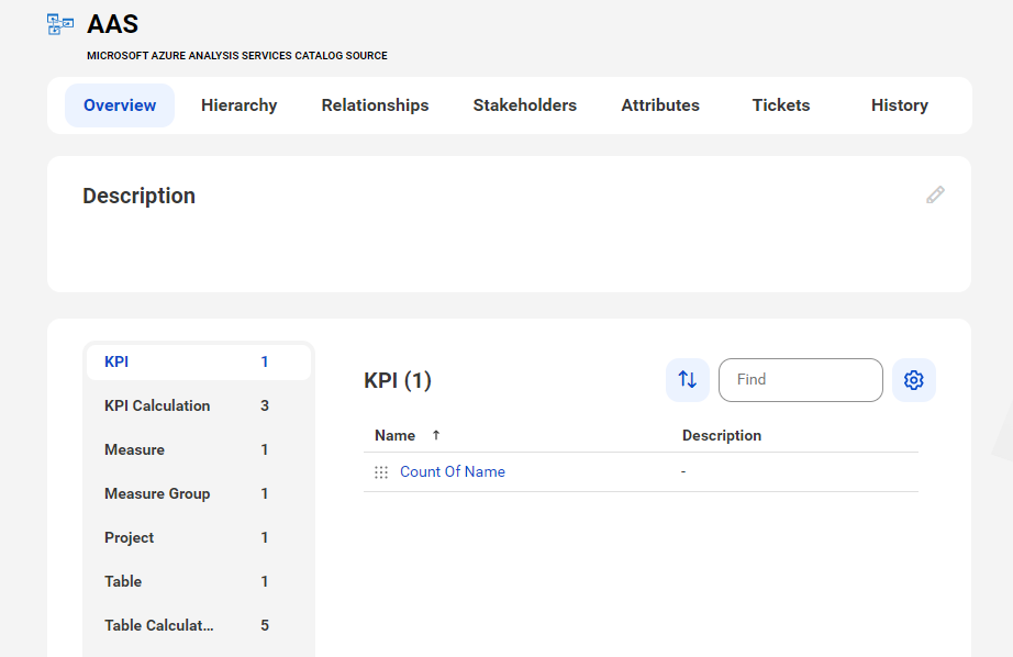 The image shows a sample Microsoft Azure Analysis Services asset page with tabs that allow you to view the asset.