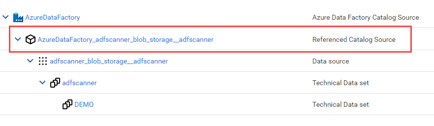 Teh screenshot shows a referenced catalog source. The asset is expanded to shows its component parts in a hierarchical view.